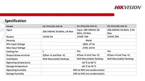 HIK DS-2FA120K-DW-IN 12V 20A 16CH SMPS